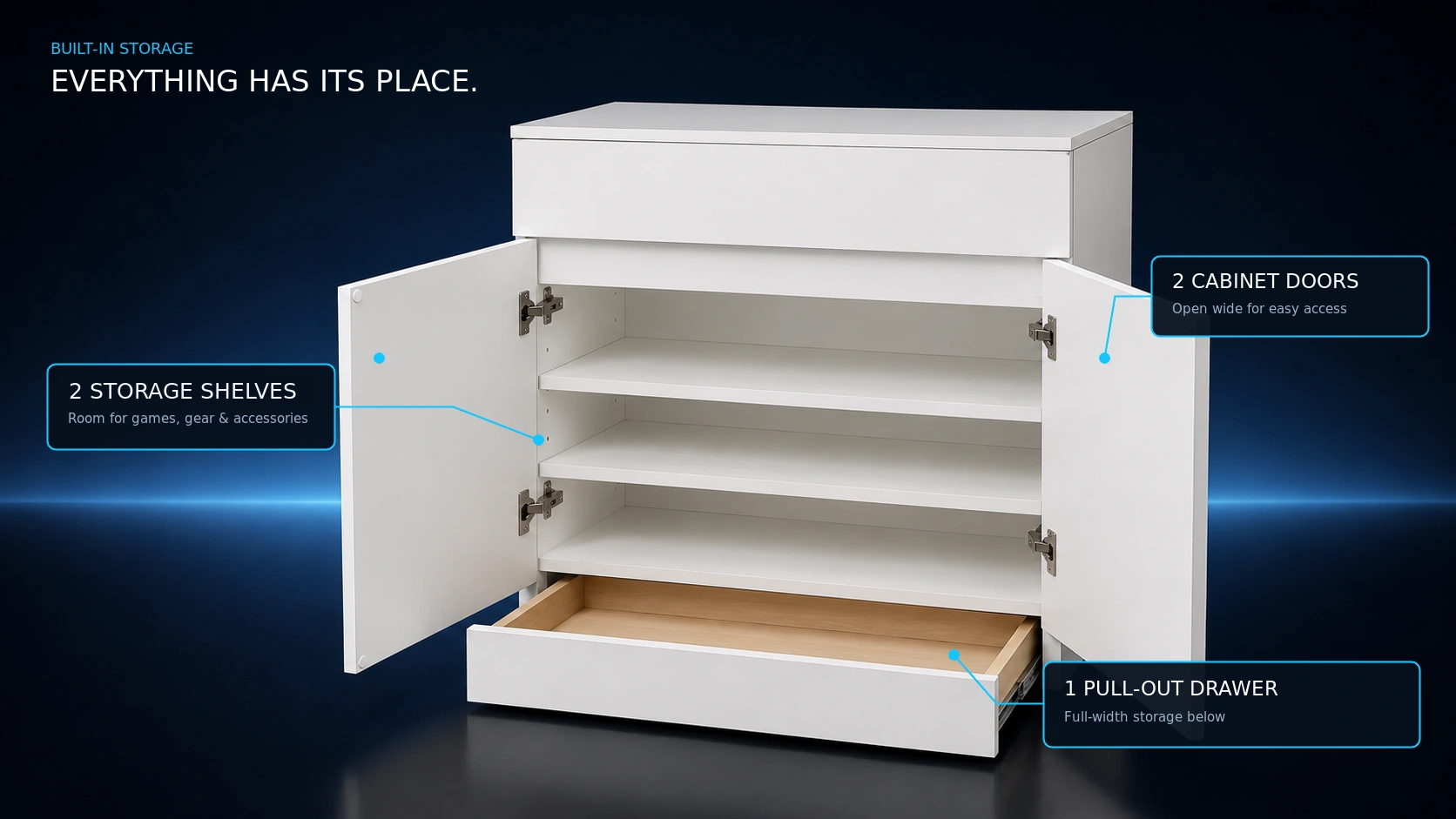 Built-in storage — everything has its place. Two storage shelves with room for games, gear and accessories, two cabinet doors that open wide, and one full-width pull-out drawer below